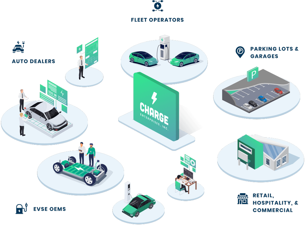 charge-ev-charging-diagram